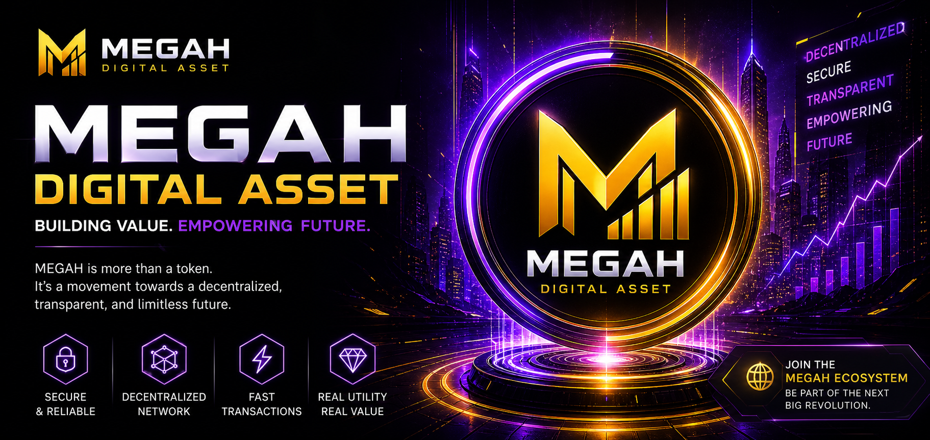Megah Digital Asset MEGAH - Token BEP-20 dengan staking 20% APY